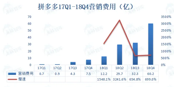 什么是沉没成本效应？它如何解释消费降级成为主流这一现象