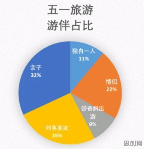 用传播学的方法应对躺平成为新趋势,我们该如何应对 用传播学的方法应对躺平成为新趋势,我们该如何应对