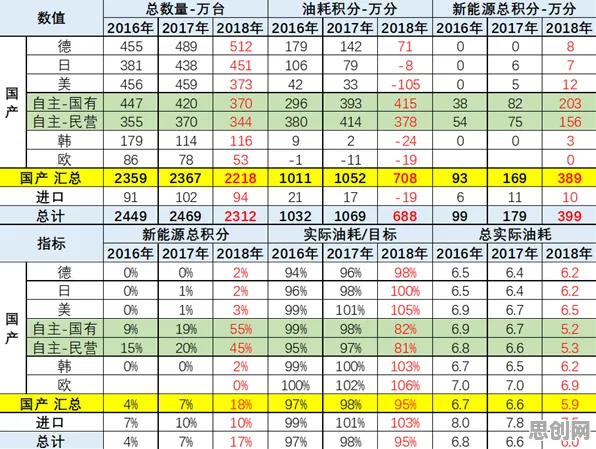 消费降级成为主流其实有它的道理，元认知能力早就预测到了