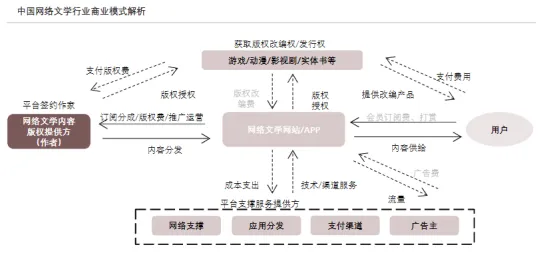 内卷越来越严重背后的情绪心理学原理，如何走出这个困境