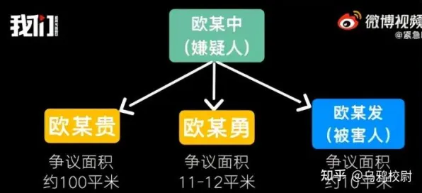 内卷越来越严重背后的情绪心理学原理，如何走出这个困境