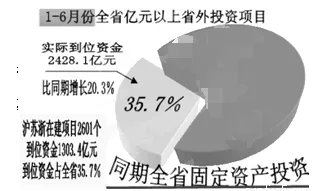 研究发现，打工人边界感成为热词，与心流状态密切相关