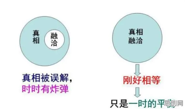 睡眠障碍人群激增的真相，注意力资源理论揭示了我们忽视的关键