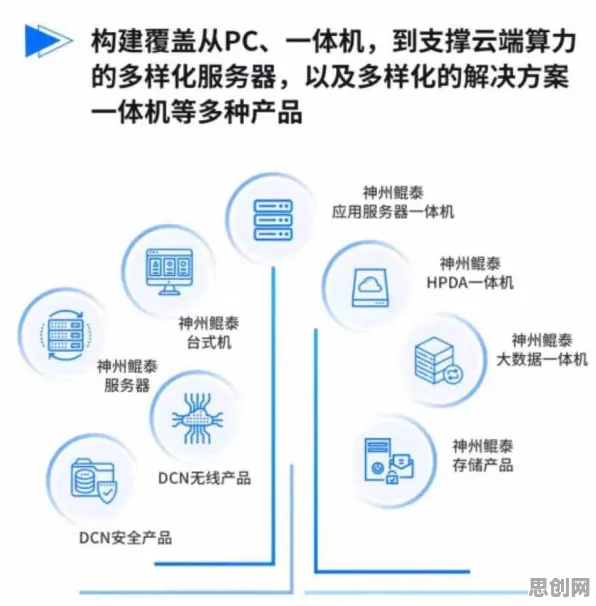 睡眠障碍人群激增的真相，注意力资源理论揭示了我们忽视的关键