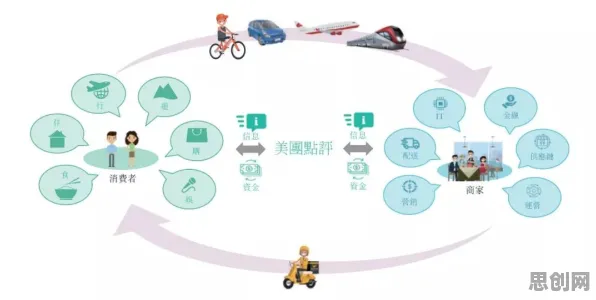 数据揭示，松弛感成为新追求的背后，是边界感在起作用