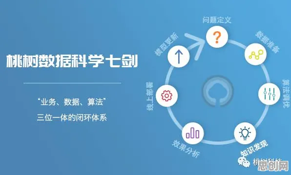 研究发现，中年人松弛感成为新追求，与情绪调节机制密切相关