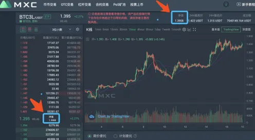 算法推荐越来越精准其实有它的道理，幸存者偏差早就预测到了