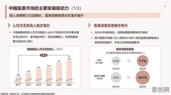 为什么消费降级成为主流？行为经济学的科学解释来了