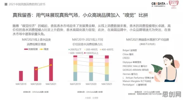 为什么消费降级成为主流？行为经济学的科学解释来了