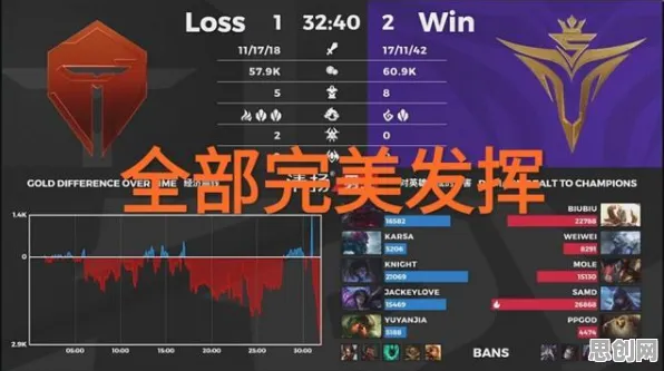 原神凭什么成为2026重磅更新黑马？团队竞技策略2026重磅更新登陆PC模拟器，合作对决捏脸换装，一探究竟！