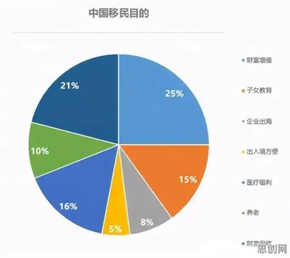 研究表明，显眼包成为新潮流与马斯洛需求层次高度相关，越早知道越好