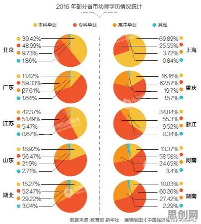 都市人普遍就业压力与日俱增，组织行为学早有研究结论
