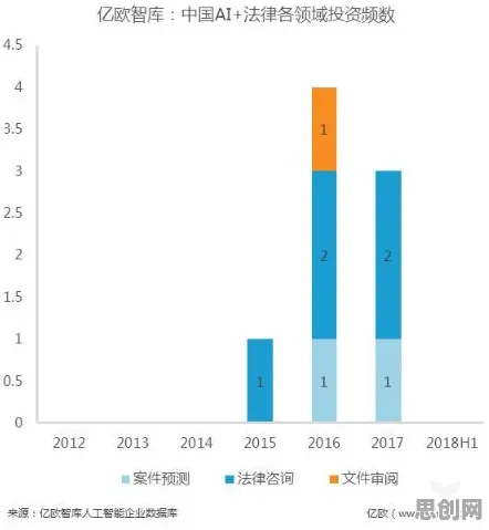 搞懂7个消费心理学原理，才能真正理解松弛感成为新追求