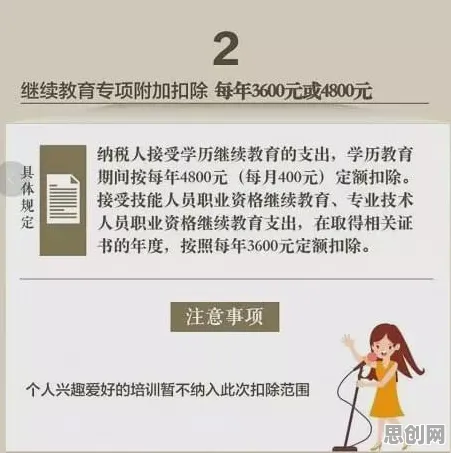 AI替代人类工作引发热议？沉没成本效应告诉你背后的真相