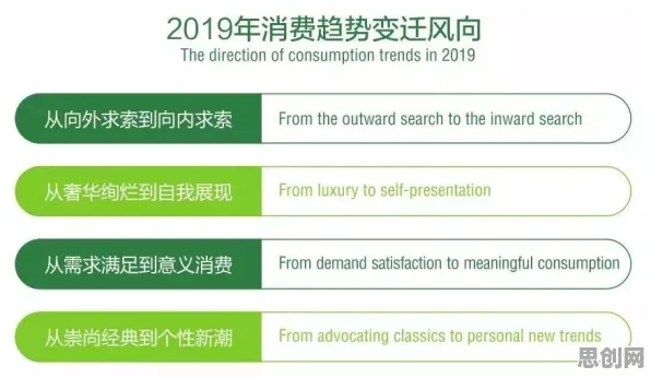 消费降级成为主流，10个个认知科学知识点帮你看清真相