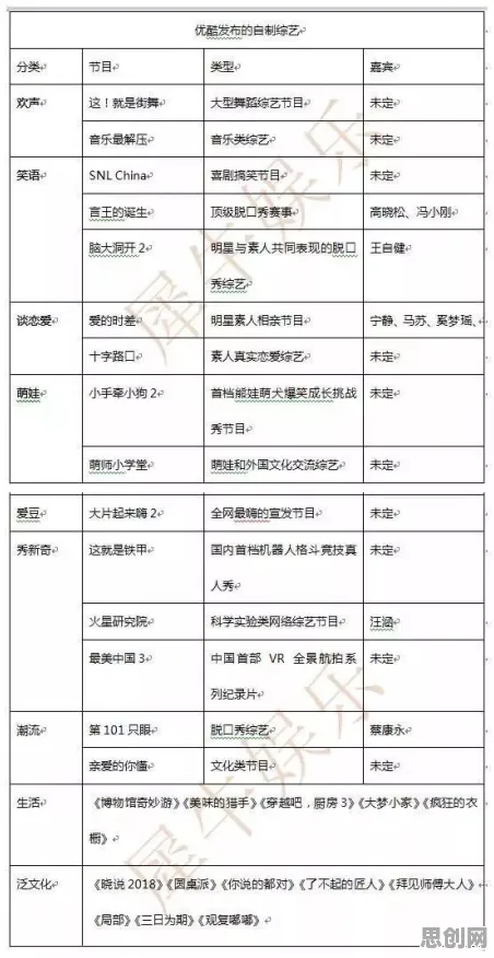 消费降级成为主流，10个个认知科学知识点帮你看清真相