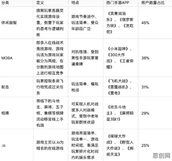 最强蜗牛本月推荐送签到奖励！MOBA竞技玩法本月推荐开放跨平台，PVP冒险海量福利，零氪也能爽！
