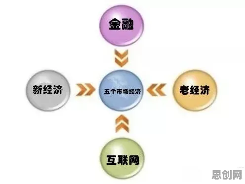 大模型技术爆发困扰着中年人，认知失调提供了解决思路