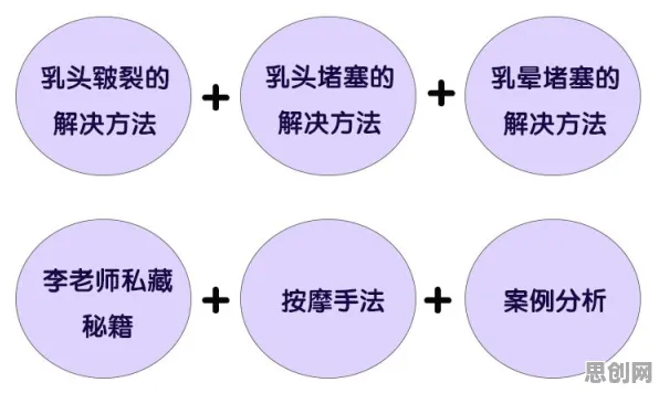 大模型技术爆发困扰着中年人，认知失调提供了解决思路