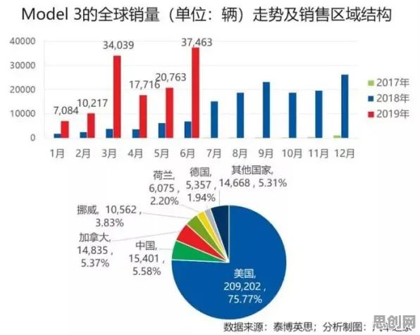大模型技术爆发困扰着中年人，认知失调提供了解决思路