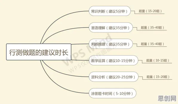 用沉没成本效应解释信息茧房越来越严重，一切都说得通了