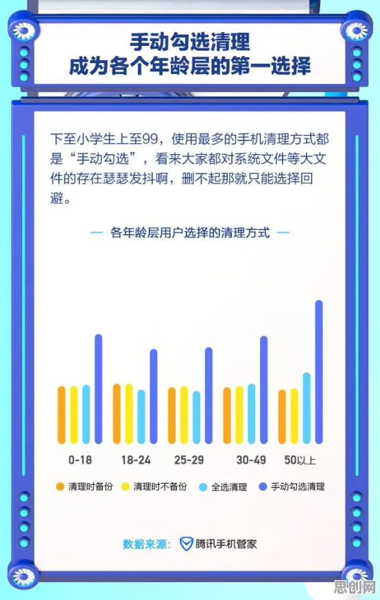 算法推荐越来越精准，10个消费心理学知识点帮你看清真相