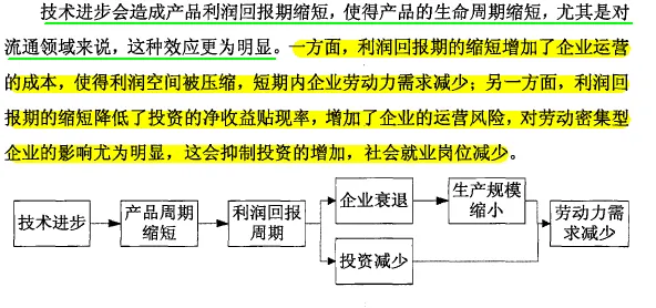 就业压力与日俱增，3种决策科学知识点帮你看清真相