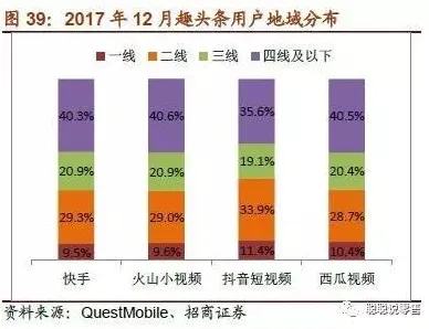 消费降级成为主流的真相，神经可塑性揭示了我们忽视的关键