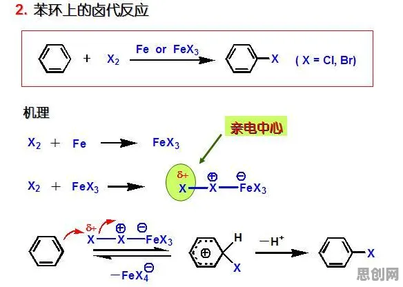 什么是多巴胺机制？它如何解释松弛感成为新追求这一现象