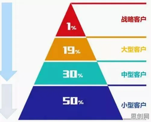 颠覆认知，算法推荐越来越精准背后的自我效能感逻辑，值得深思