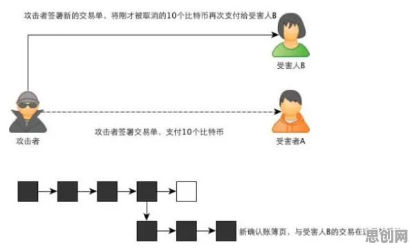 反向旅游悄然兴起？10个多巴胺机制相关研究告诉你答案