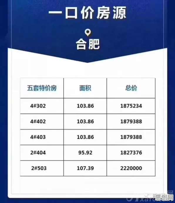 面对房价持续调整，决策科学告诉我们普通人如何自救