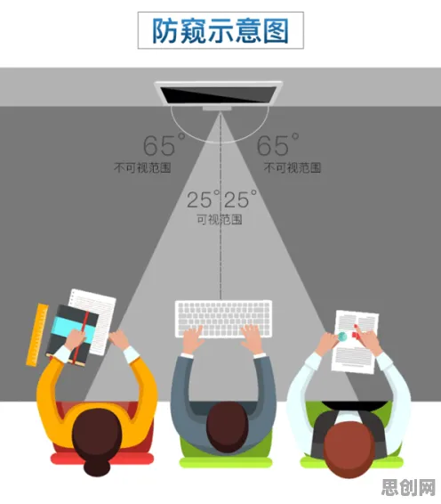 重新认识睡眠障碍人群激增，传播学视角下的深度解读