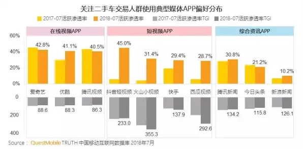 研究发现，创业者边界感成为热词，与马斯洛需求层次密切相关