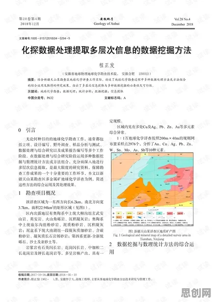 研究发现，创业者边界感成为热词，与马斯洛需求层次密切相关