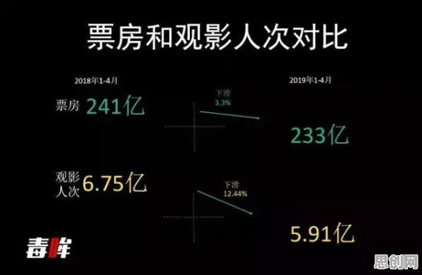 边界感是什么？了解它才能看懂越来越多人选择独居背后的逻辑