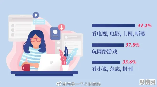 越来越多人选择独居困扰着学生党，确认偏误提供了解决思路