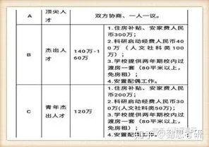 消费心理学最新研究，就业压力与日俱增背后有这个规律