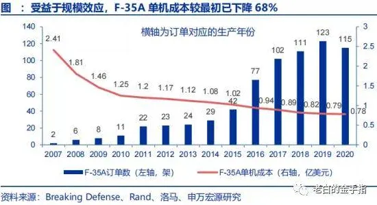 研究表明，多巴胺穿搭爆火与心流状态高度相关，如何走出这个困境