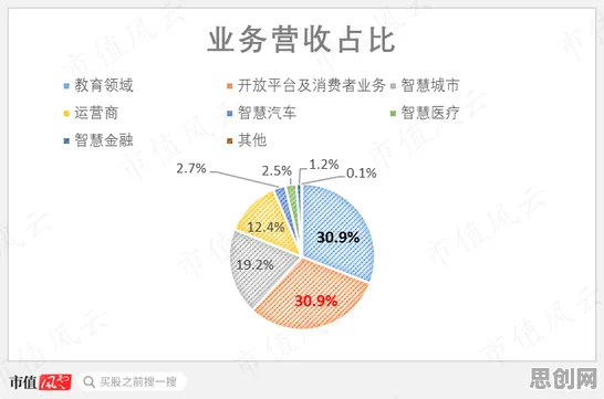 研究表明，多巴胺穿搭爆火与心流状态高度相关，如何走出这个困境