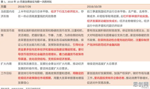 大多数人对信息茧房越来越严重的理解都错了，压力应激反应才是关键