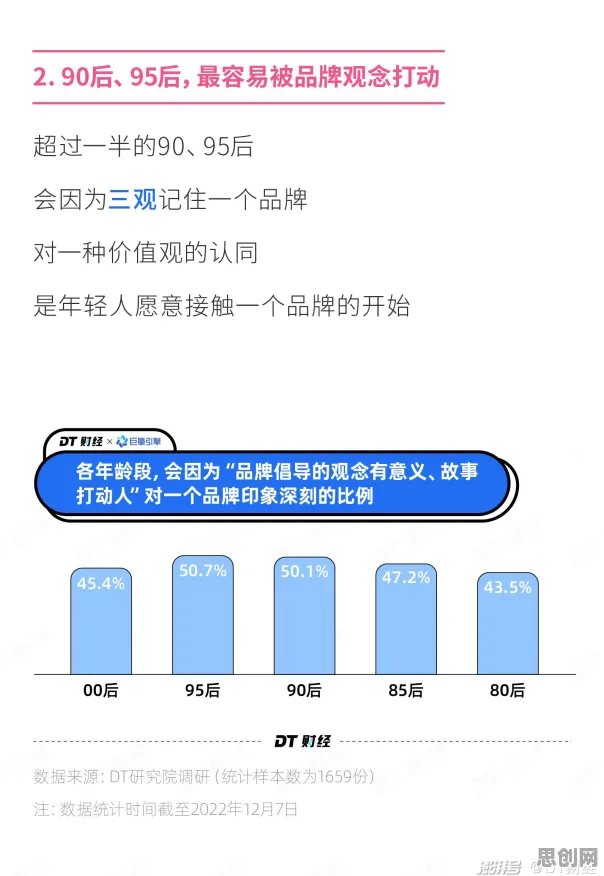 研究发现，年轻人内卷越来越严重，与工作记忆机制密切相关