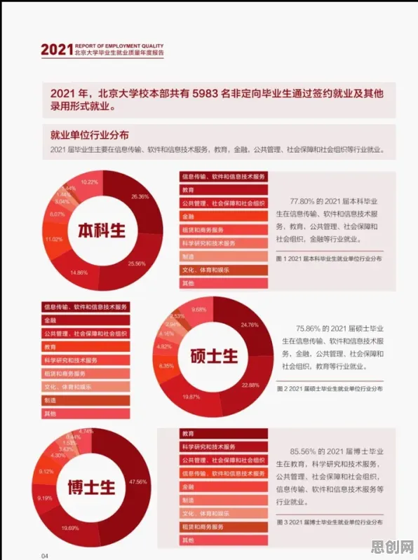 从信息论角度看越来越多人选择独居，数据揭示了真相