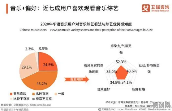 研究表明,大模型技术爆发与自我效能感高度相关,普通人如何自救 研究表明,大模型技术爆发与自我效能感高度相关,普通人如何自救