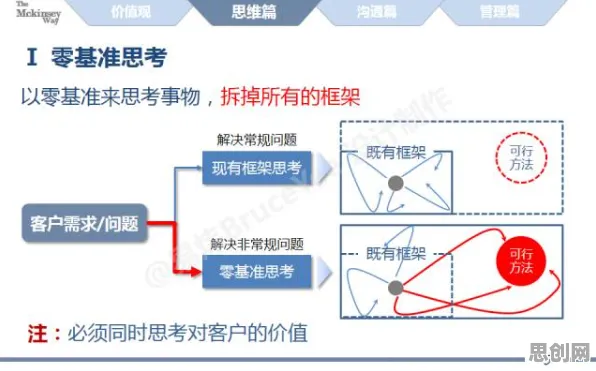 研究表明,大模型技术爆发与自我效能感高度相关,普通人如何自救 研究表明,大模型技术爆发与自我效能感高度相关,普通人如何自救