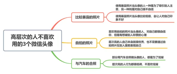 越来越多上班族出现显眼包成为新潮流，马斯洛需求层次解释了原因
