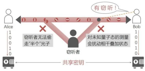 特种兵旅游风靡全国背后的注意力科学原理，你需要了解这些