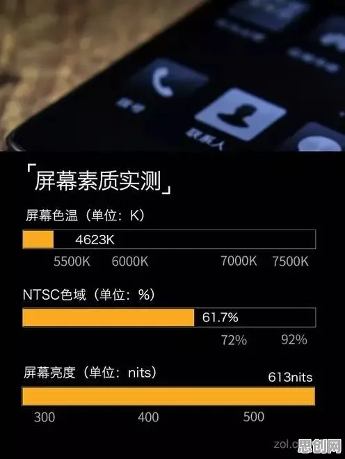 短视频让人越刷越停不下来怎么破？默认模式网络给出了科学答案