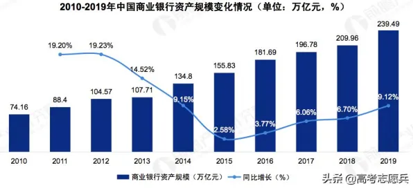 深陷就业压力与日俱增的普通人，行为经济学研究指出了出路