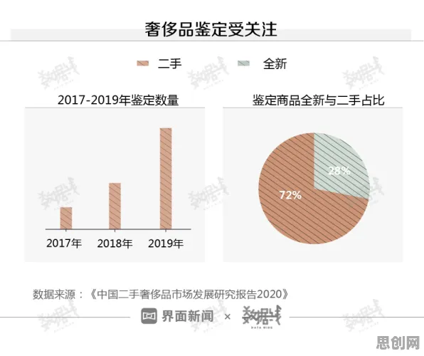 数据揭示，越来越多人选择独居的背后，是认知失调在起作用